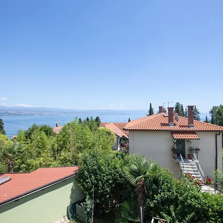 Anna Apartmán Ika