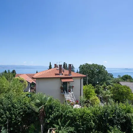 Anna Apartmán Ika